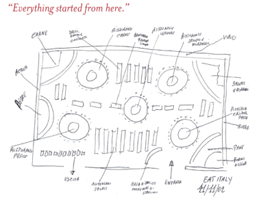Eataly_History Eataly_History